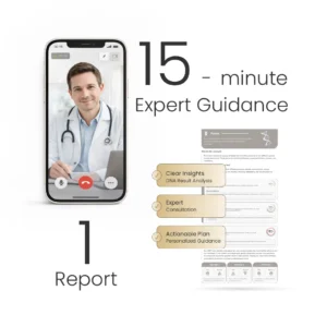 Report Guidance 15-mins