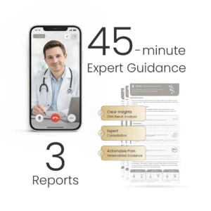Report Guidance 45-mins