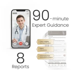 Report Guidance Complete Health Deep Dive – 90 Mins